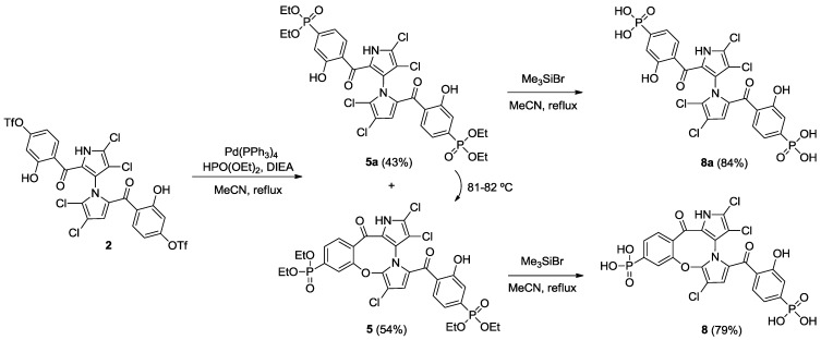 Scheme 3