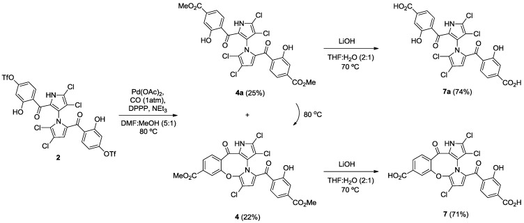 Scheme 2