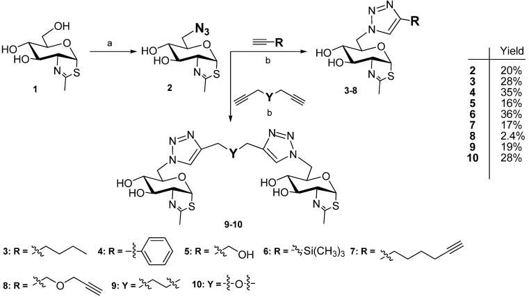 Scheme 1