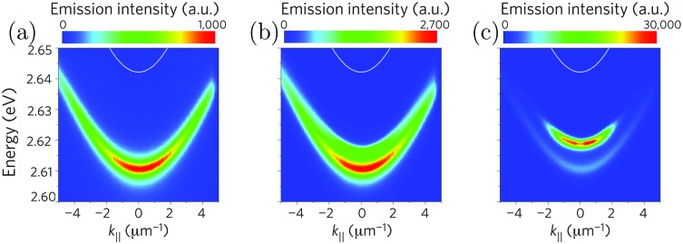 Fig. 12