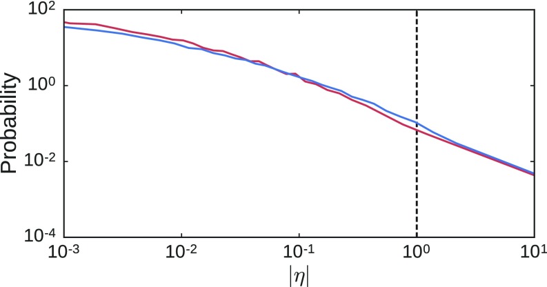 Fig. S1.