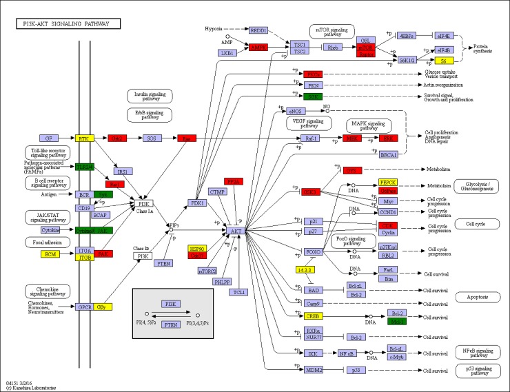 Fig 10