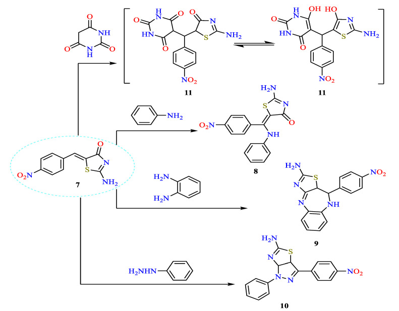 Scheme 7