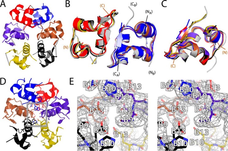 Figure 3.