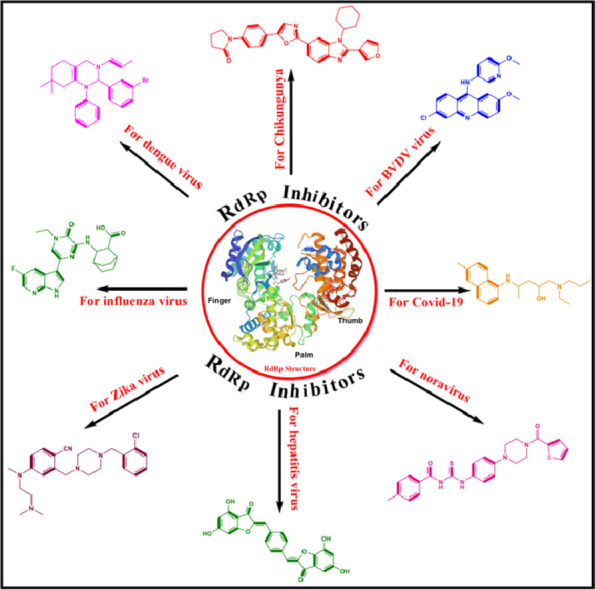 Image, graphical abstract