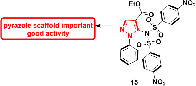 Fig 17