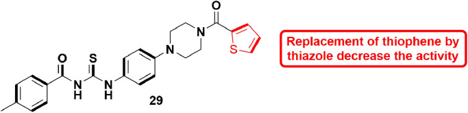 Fig 31