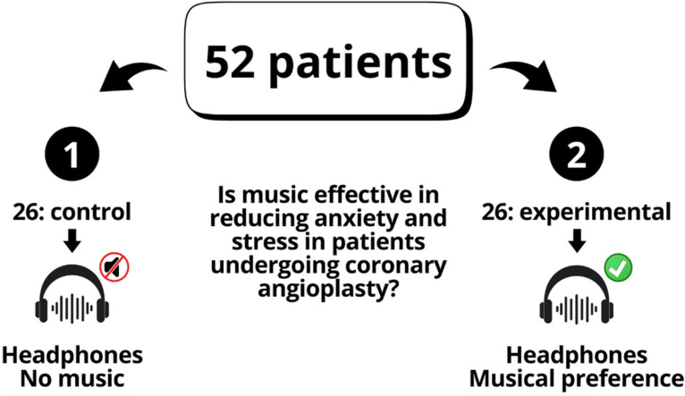 Image, graphical abstract