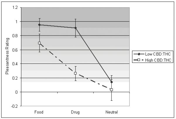 Figure 2b