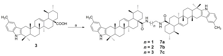 Scheme 2