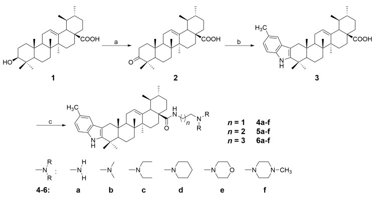 Scheme 1