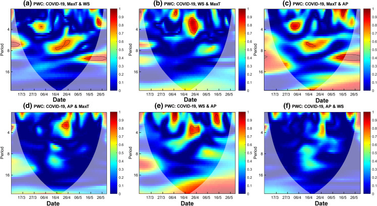 Fig. 8