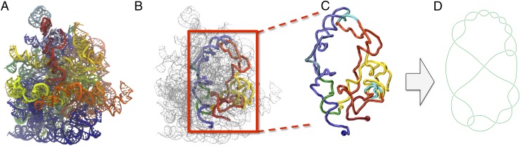 Fig. 2.