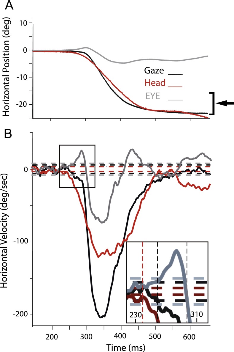 FIG. 8