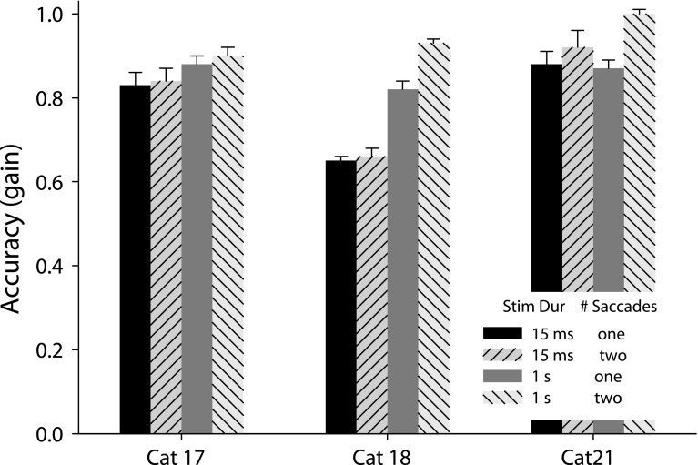 FIG. 15