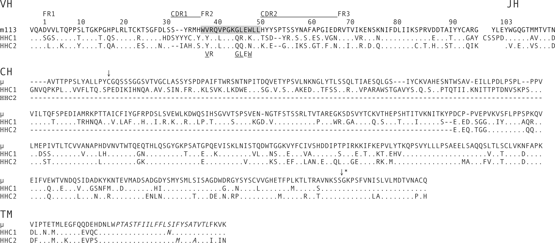 Figure 3.