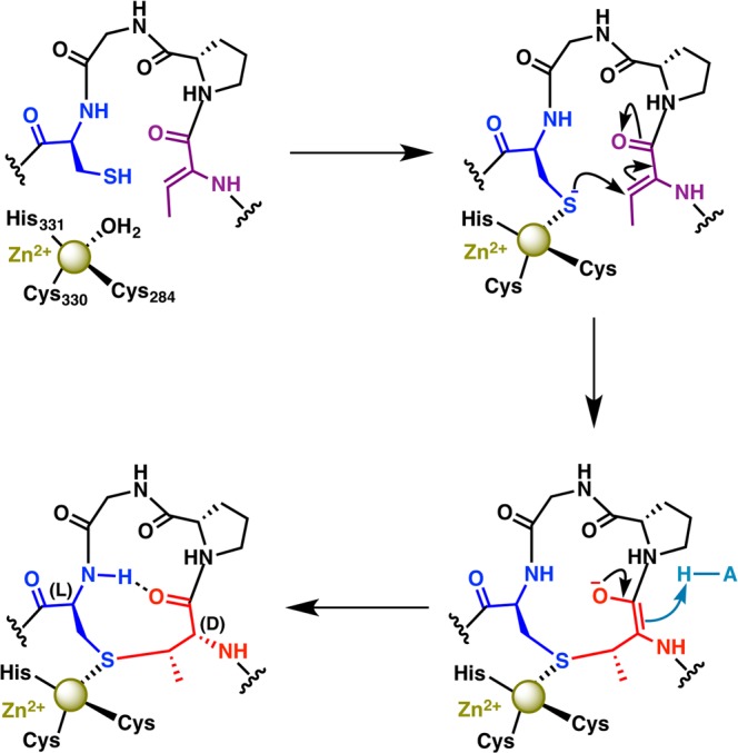 Figure 13