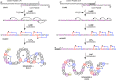 Figure 22