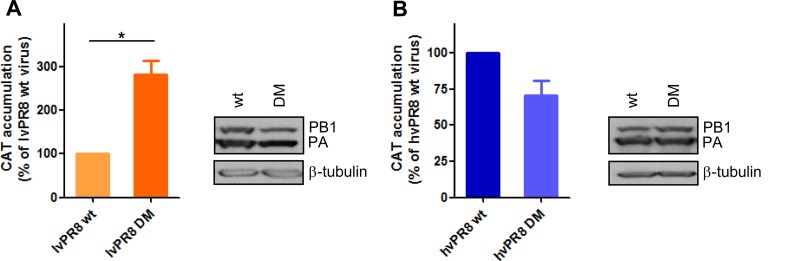 FIG 4