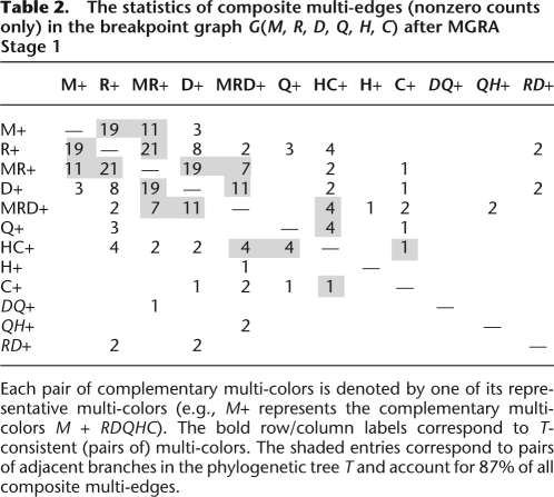 graphic file with name 943tbl2.jpg