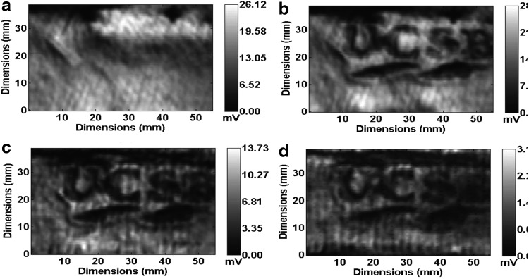 Figure 2.