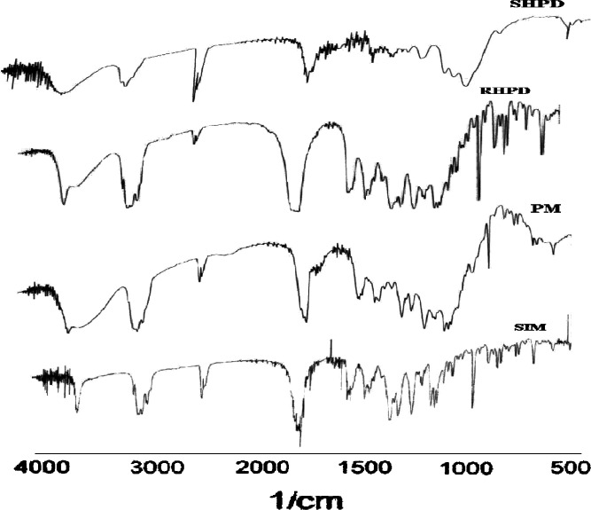 Fig. 4