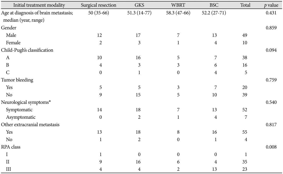 graphic file with name btrt-1-78-i002.jpg