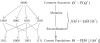 Figure  1.