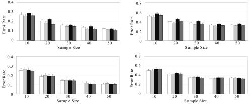 Figure  5. 