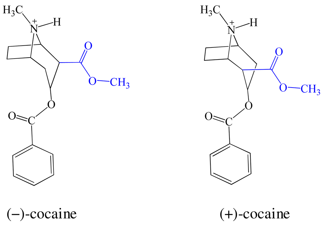 Chart 1