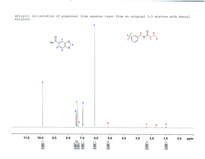 graphic file with name jove-134-57639-7.jpg