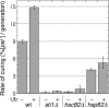 FIG. 6.