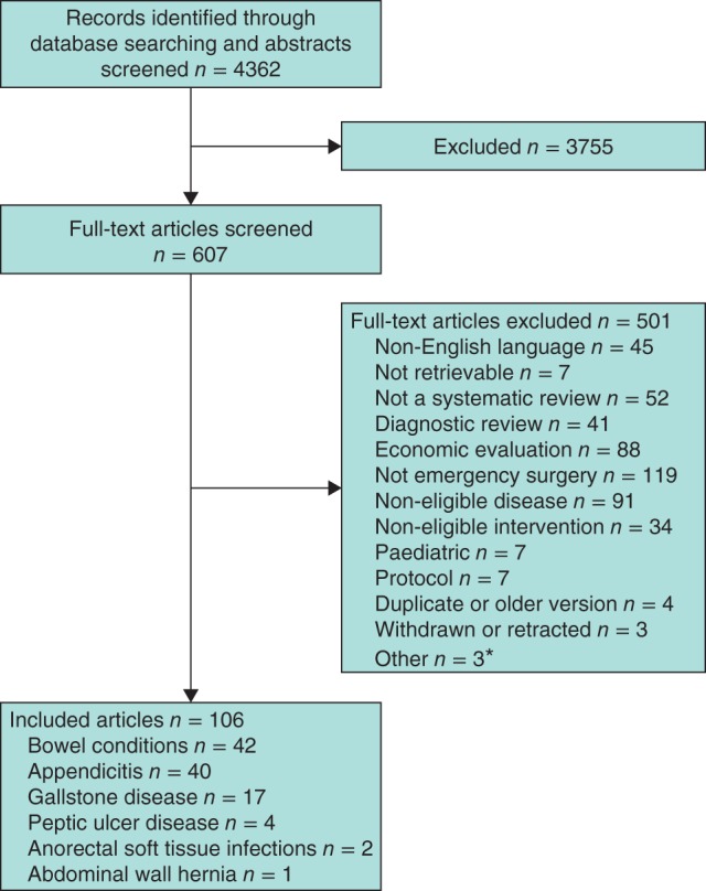 BJS-10476-FIG-0001-c