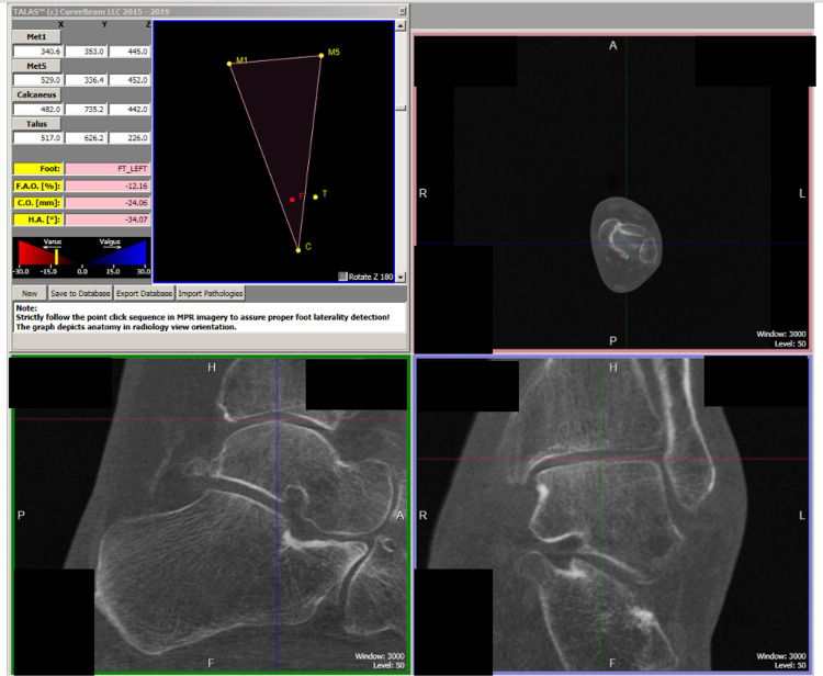 Figure 4.