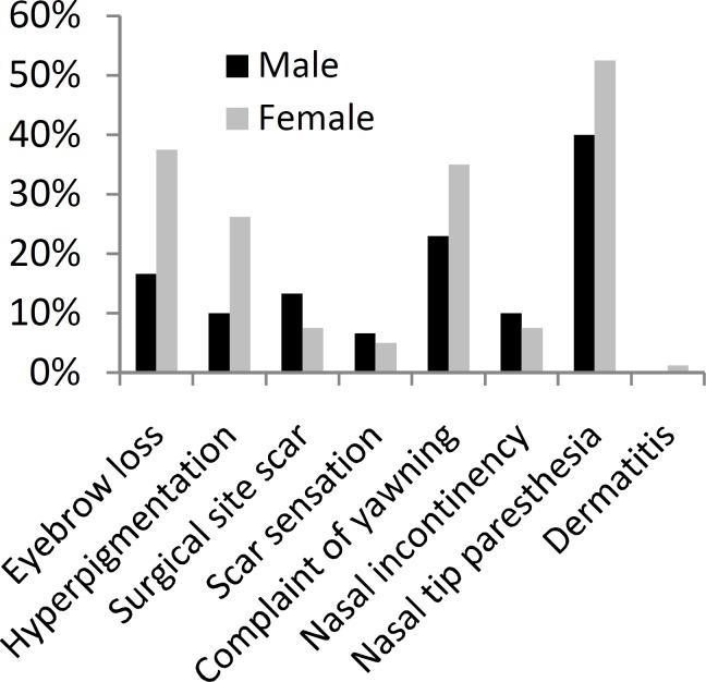 Fig1