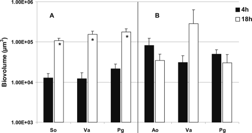 FIG. 8.