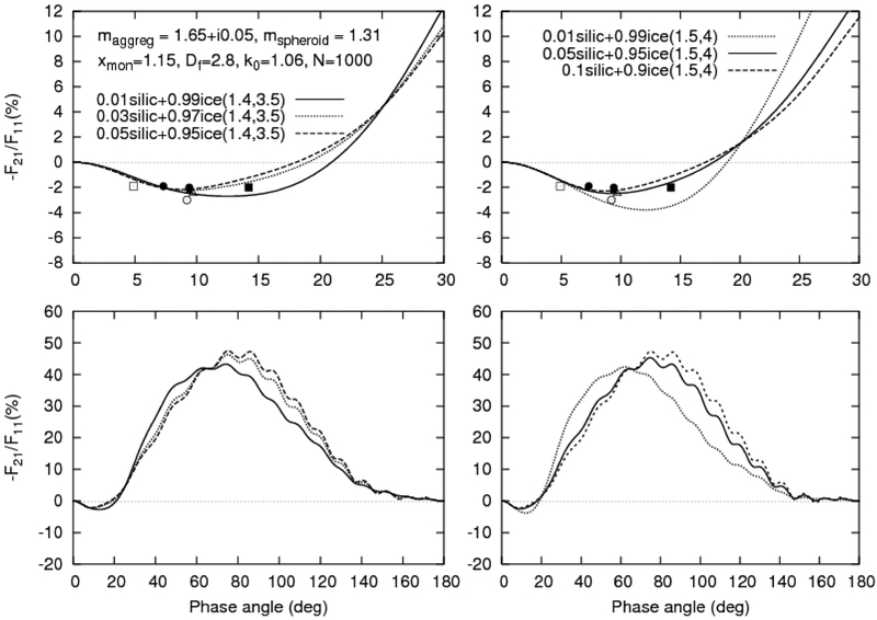 Fig. 11.