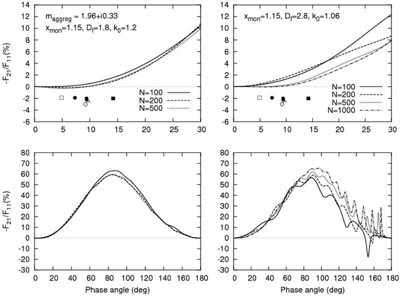 Fig. 8.