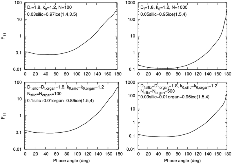 Fig. 13.