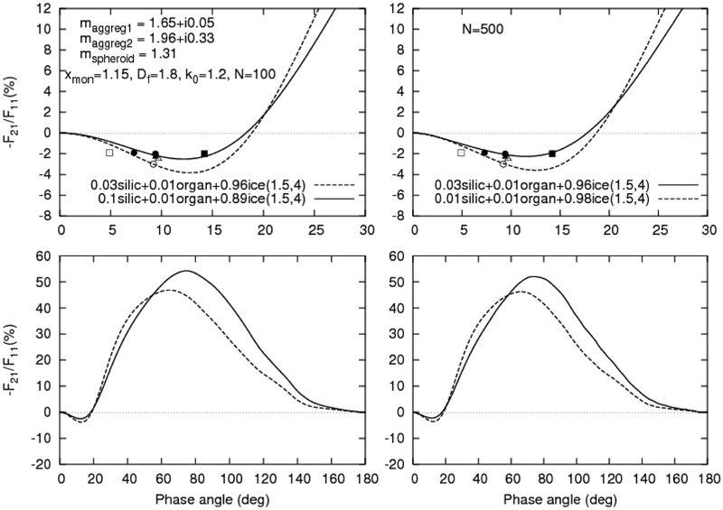 Fig. 12.