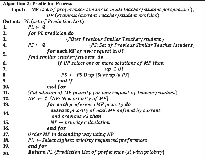 graphic file with name 11042_2021_11414_Figb_HTML.jpg