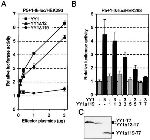 FIG. 6.