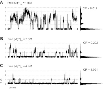 Fig. 4.