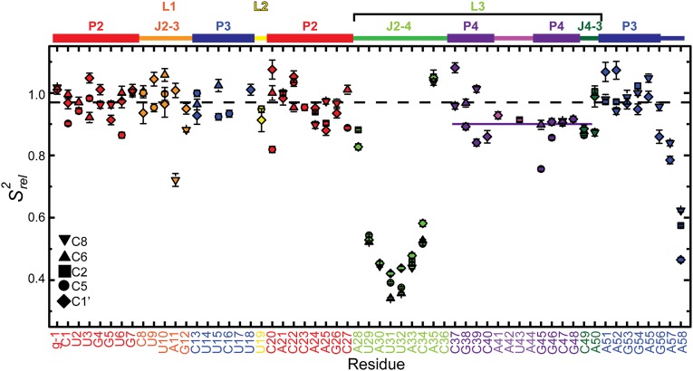 Fig. 4.