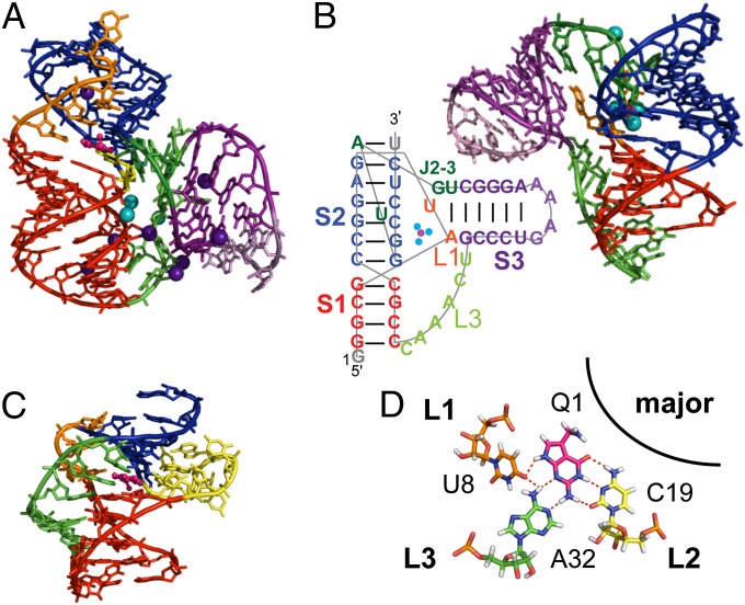 Fig. 7.