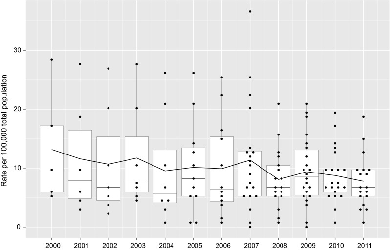 Fig. 1