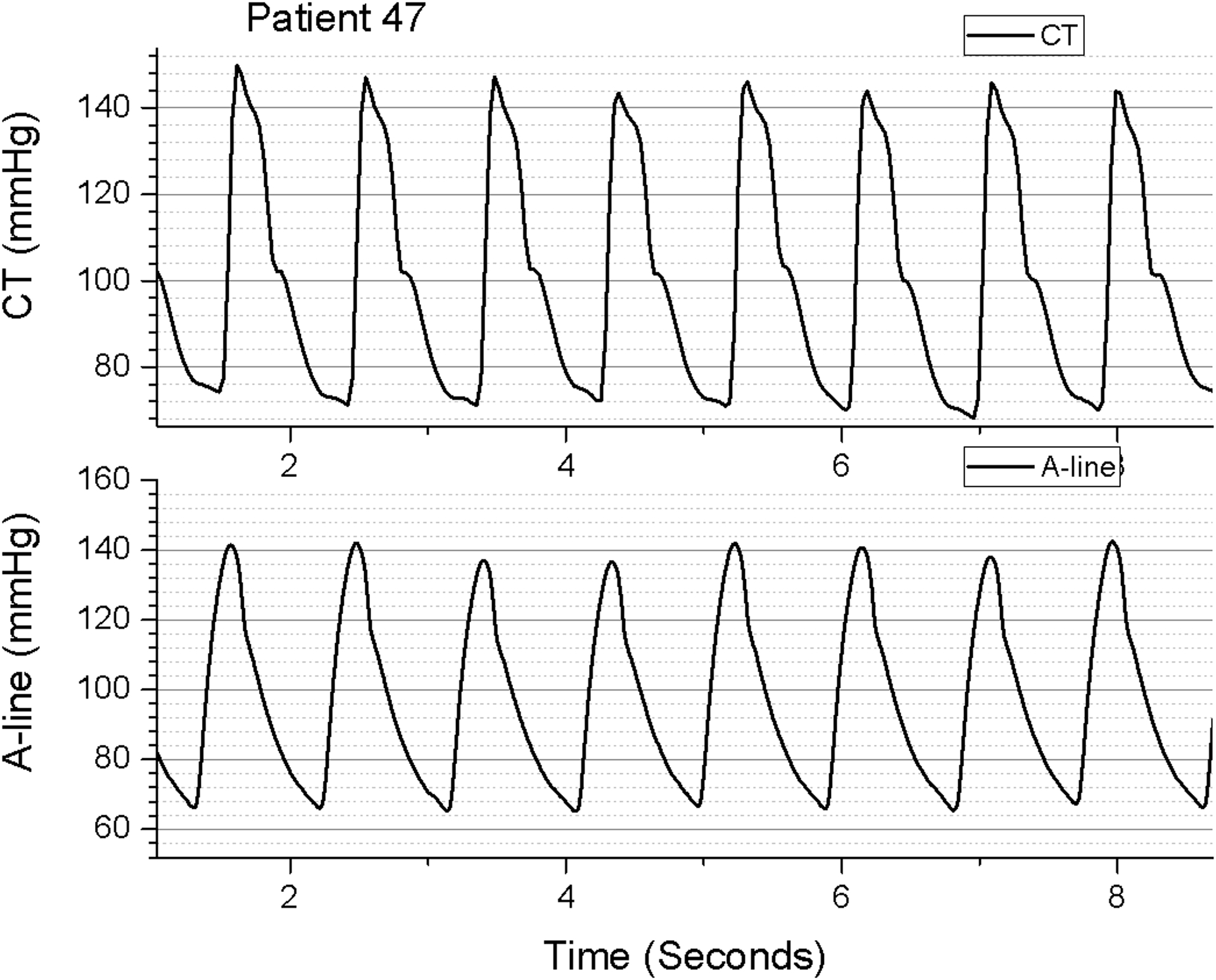 Figure 2b.