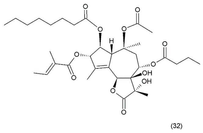 Figure 20