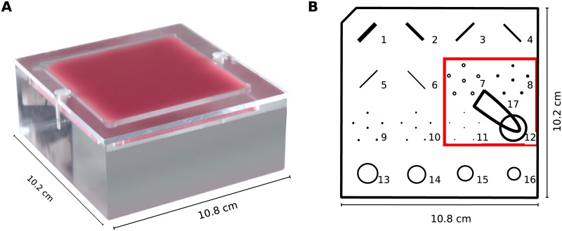 Fig 1