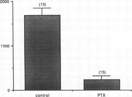 graphic file with name pnas00302-0105-c.jpg